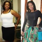 A Customized Program to Lose Weight