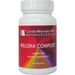 Do you eat when STRESSED?