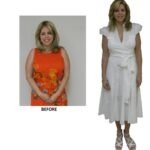 Weight Loss Resources in Sunrise, Florida