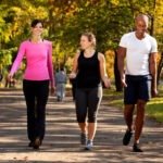 Healthy Exercise Guidelines: Part 2