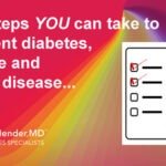 6 Steps to Reduce Your Risk of Heart Disease, Stroke and Type-2 Diabetes