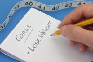 Lose Weight Goals