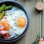 Why Breakfast is the Most Important Meal of the Day
