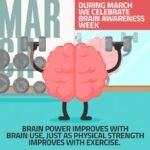 Being Mindful During Brain Awareness Week