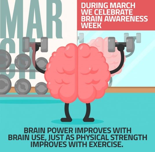 CardioMender BrainAwareness 2