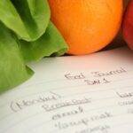 How to Create a Food Journal